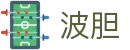 波胆V赛事数据分析-今日足球波胆赛果追踪与比分洞察